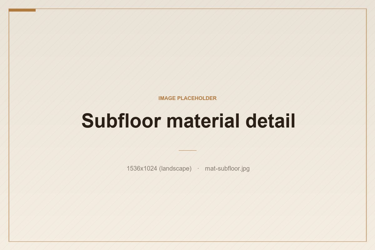 Subfloor leveling and repair work in progress
