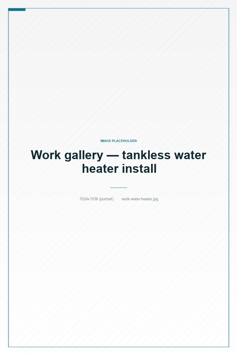 A gleaming new tankless water heater on a clean basement wall with neat copper lines