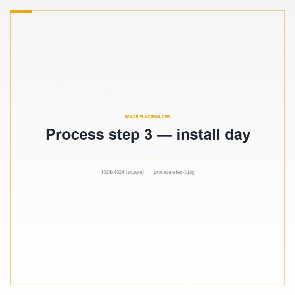 Step 3: Install day